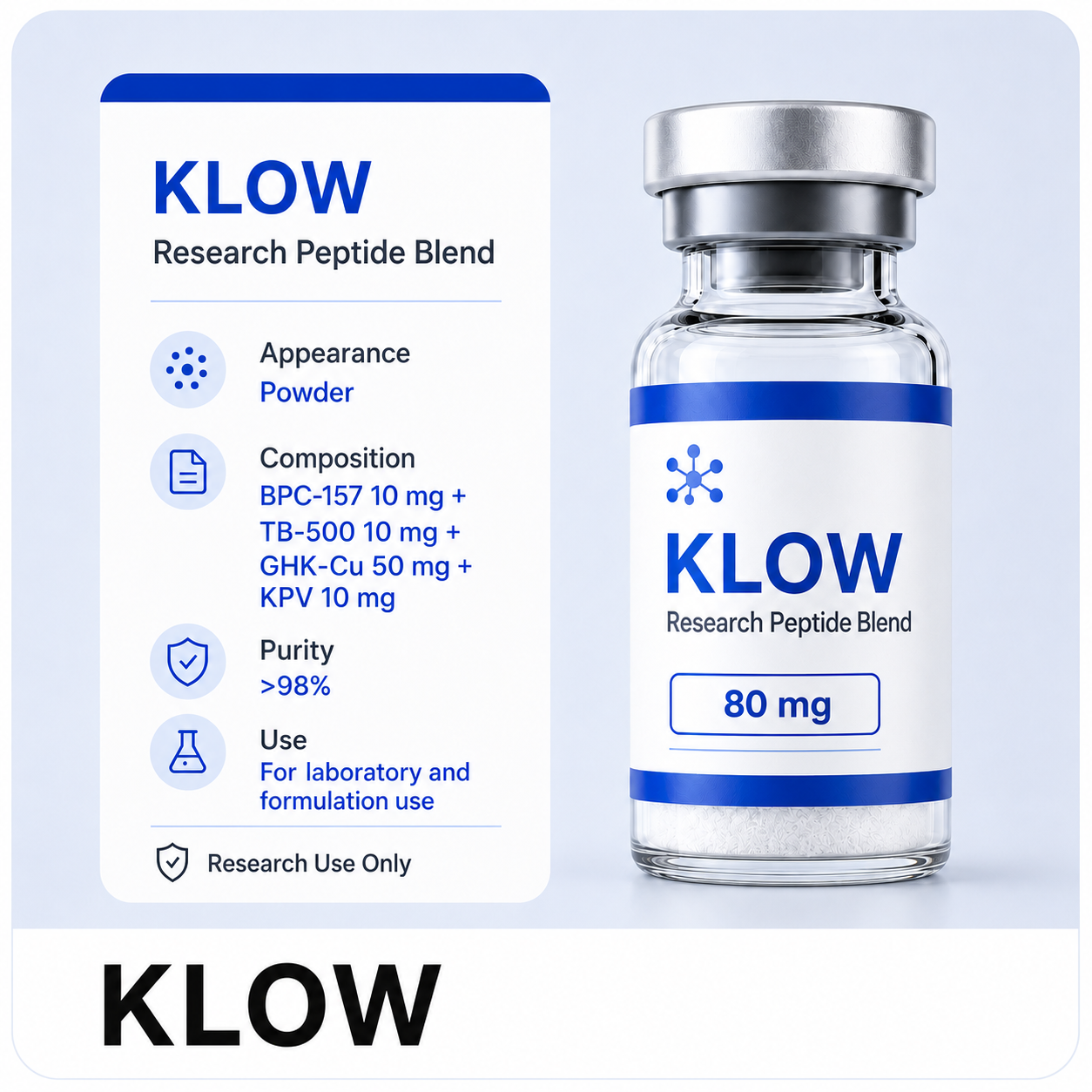 KLOW research peptide blend product